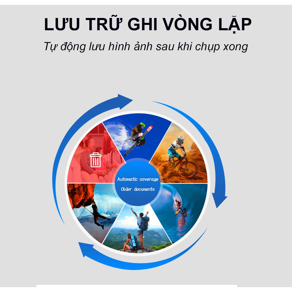 Camera Hành Trình Y2000 Thể Thao - Camera Giám Sát Thể Thao Cao Cấp | BigBuy360 - bigbuy360.vn