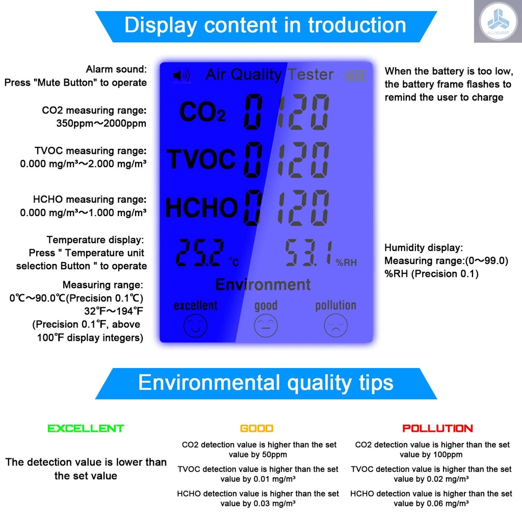 Máy đo chất lượng không khí độ ẩm nhiệt độ CO2 TVOC đa năng tiện lợi