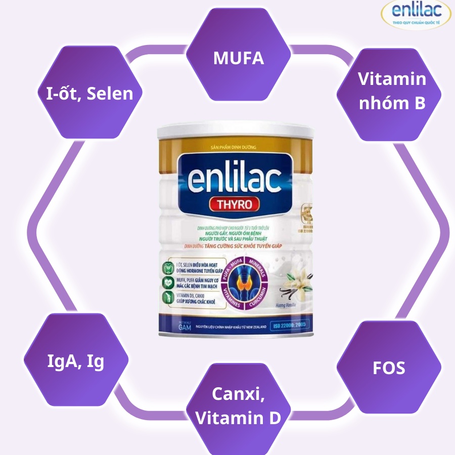 Sữa bột Enlilac Thyro Hộp 400g  Dinh dưỡng tăng cường sức khỏe tuyến giáp cho bệnh nhân suy giáp