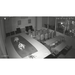 Camera Wifi YooSee - 3 Anten HD 720P
