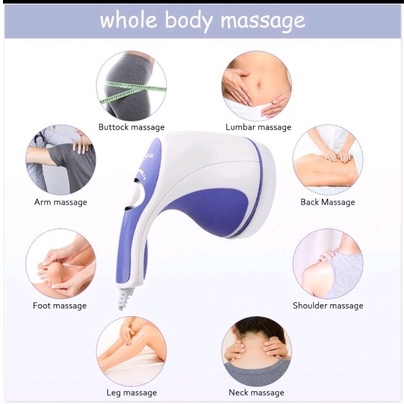 Máy massager cầm tay-toàn thân RELEX massager bụng ,vai ,gáy ,lưng,chân ,chân -đánh tan mỡ bụng .