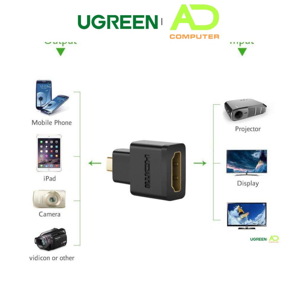 Đầu chuyển đổi micro HDMI male to hdmi female - UGREEN 20106 - (màu đen)