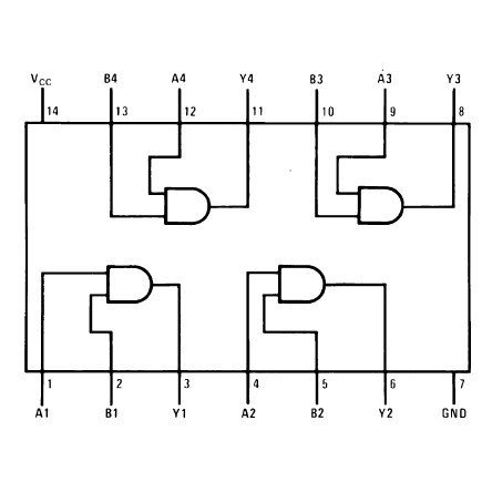 Linh Kiện 74LS08 Quad 2-input AND Gate DIP14