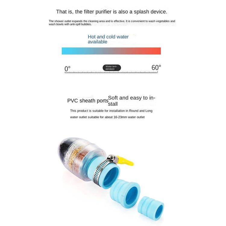Đầu Lọc Gắn Vòi Nước Sáu Lớp Chống Văng Tiết Kiệm Nước