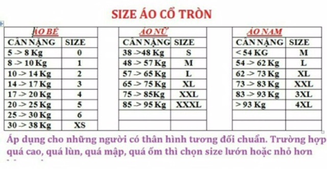 Áo gia đình Hạnh phúc cotton loại 1 dày dặn mềm mát đủ màu đủ size 5-110kg