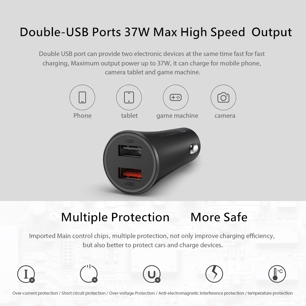 Cục sạc nhanh điện thoại iPhone Huawei Xiaomi Samsung cổng USB kép 37W với đầu đèn LED cho xe hơi