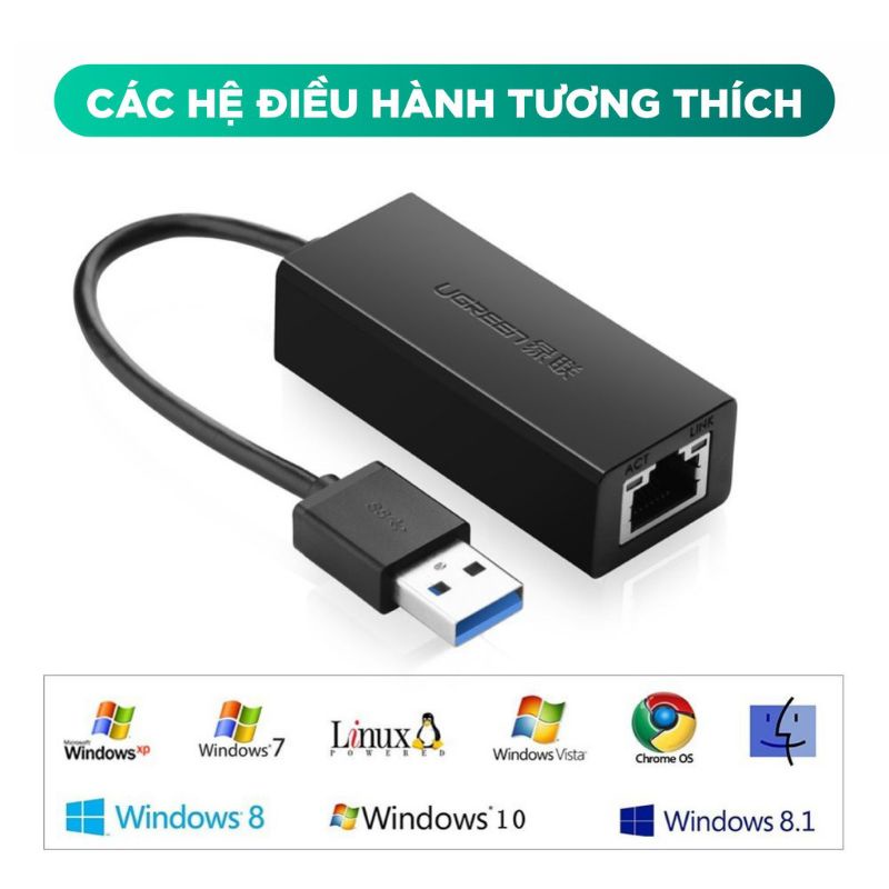 Bộ chuyển đổi USB 2.0 sang LAN Gigabit 10/100/1000 Mbps Ugreen 20255/20256 CR111 - Hàng Chính Hãng