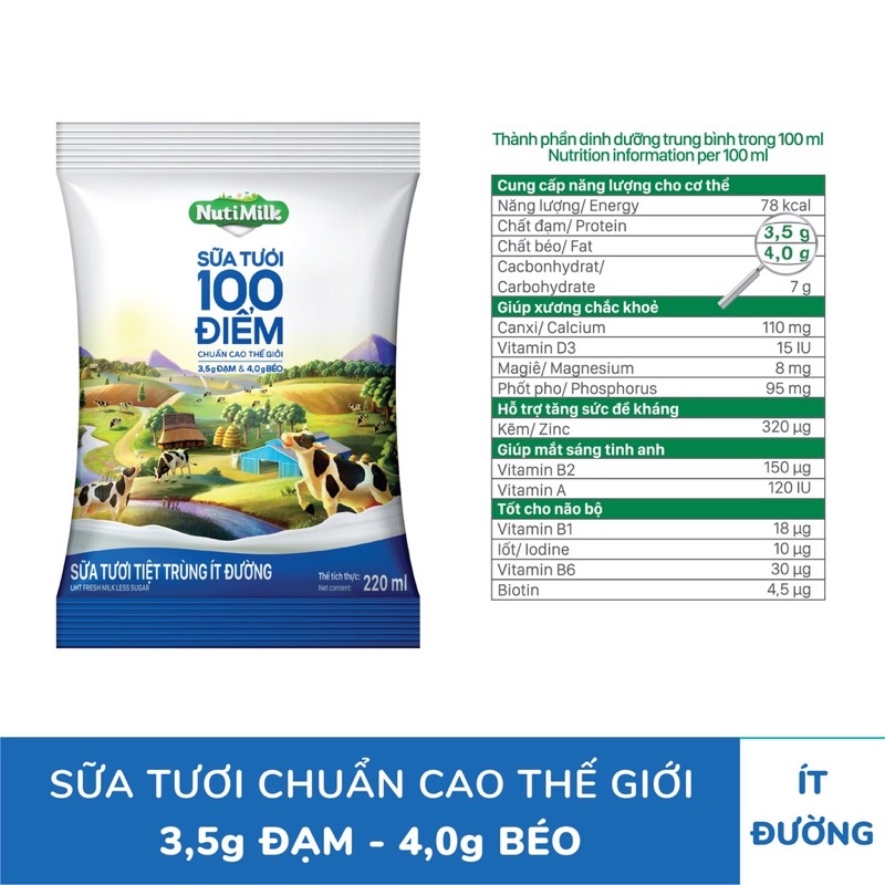 Sữa tươi tiệt trùng Nutifood Nutimilk 100 điểm loại túi (Thùng 48 bịch x 220ml)