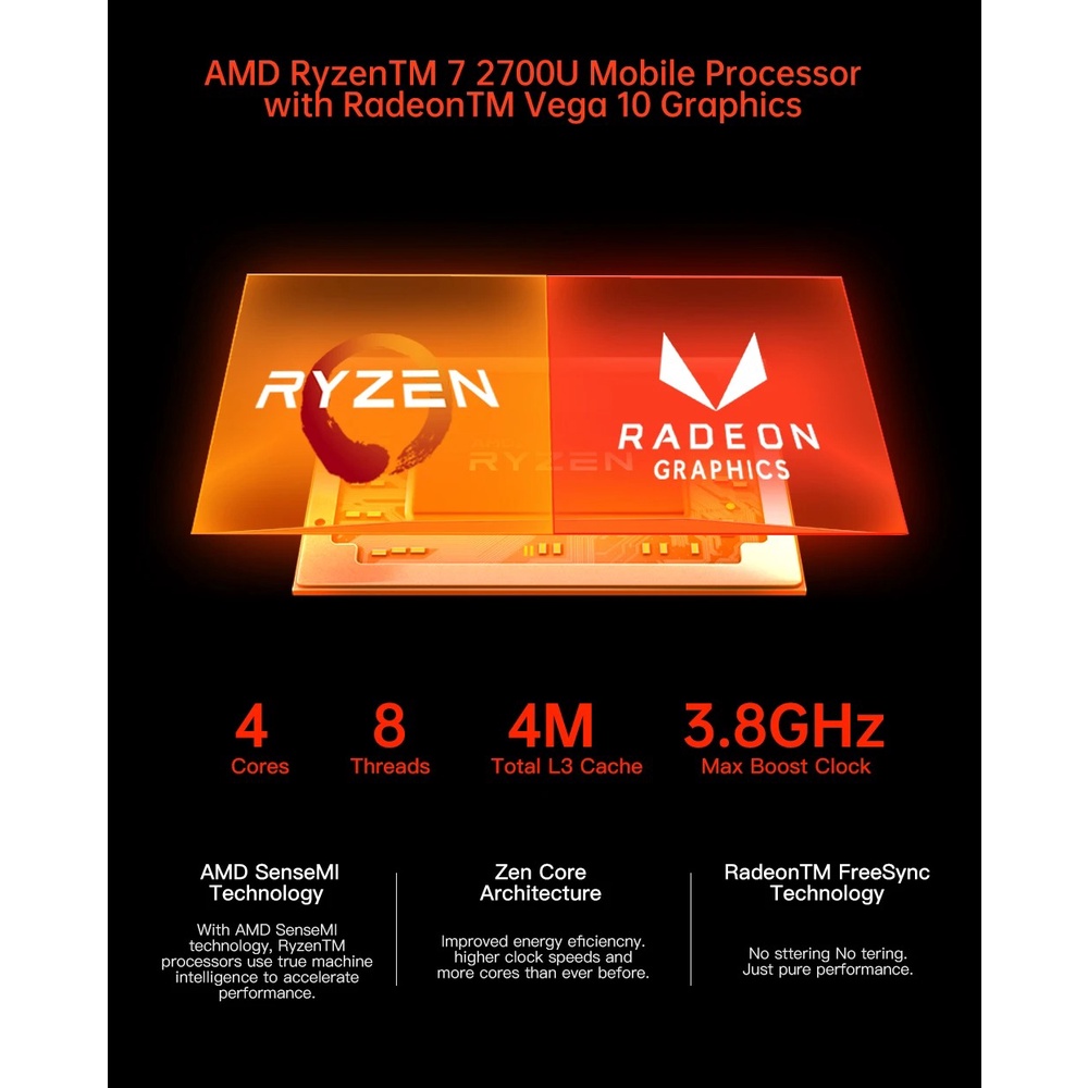 Mini PC Máy tính để bàn TBOOK MN27 AMD Ryzen7 2700U 2.4GHz đến 3.3GHz 8GB DDR4 256GB NVME SSD Radeon Vega 10 Graphics | BigBuy360 - bigbuy360.vn