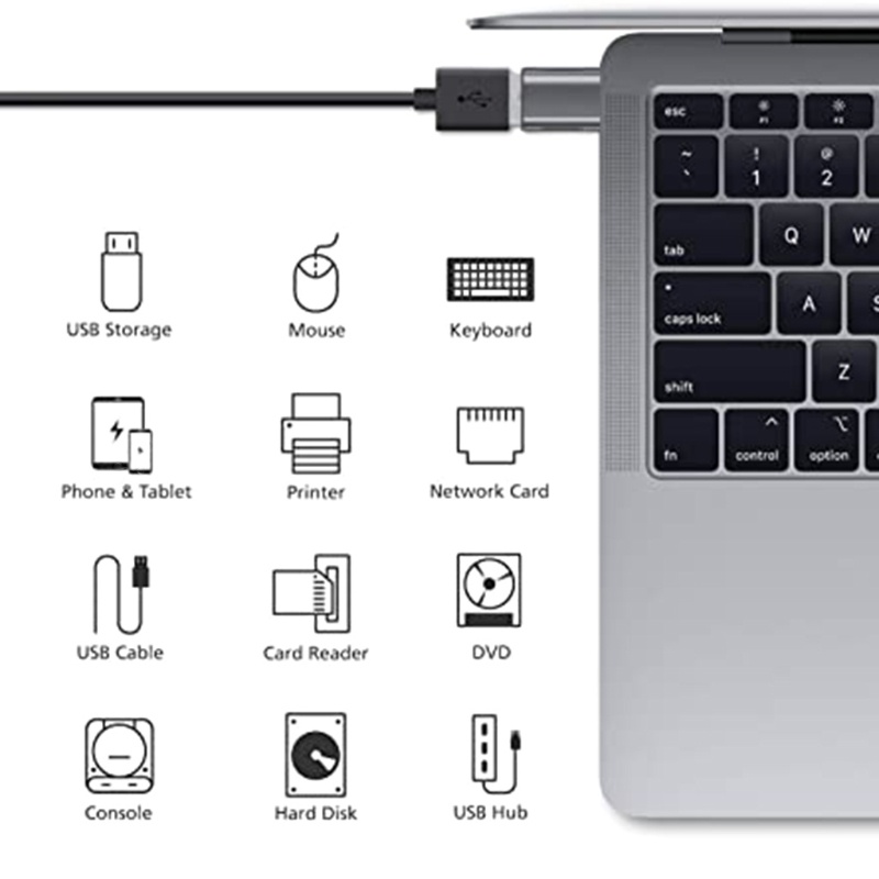 Đầu chuyển đổi Usb 3.0 Type C cho MacBook Pro2019 MacBook Air 2020 iPad Pro 2020