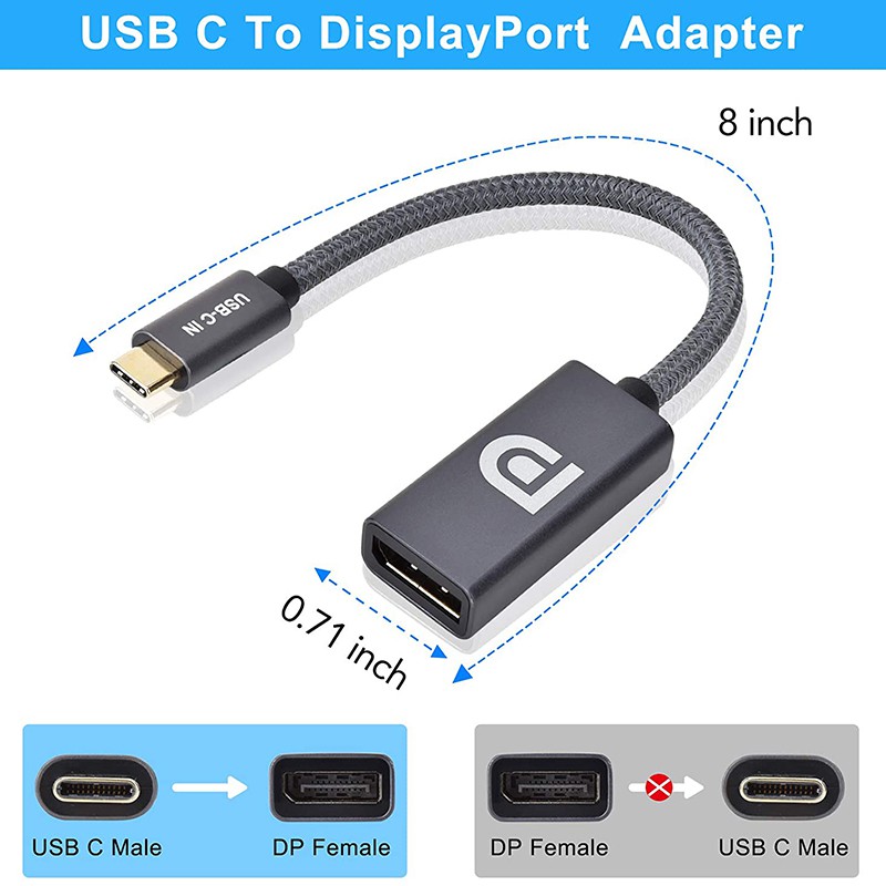 USB C To DisplayPort Adapter (2 Pack),4K 60Hz USBC Male To DP Female Converter,(for Thunderbolt 3 ) for Mac Air IPad