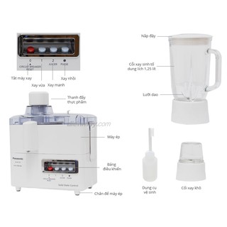 Máy xay ép đa năng Panasonic (Nhật Bản) MJ-M176PWRA (Hàng trưng bày - Bảo hành 24 tháng)