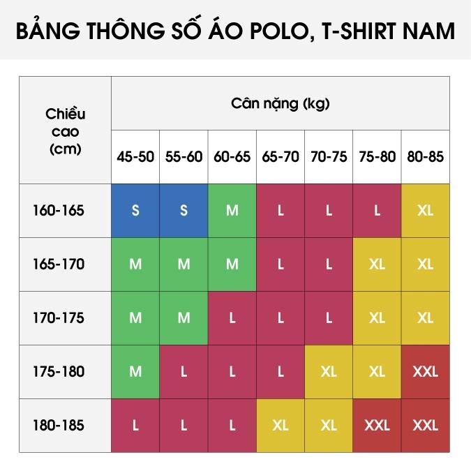 Áo Polo Nam phông cộc tay, vải cotton kháng khuẩn thoáng khí  TOKYOLIFE I7POL001K