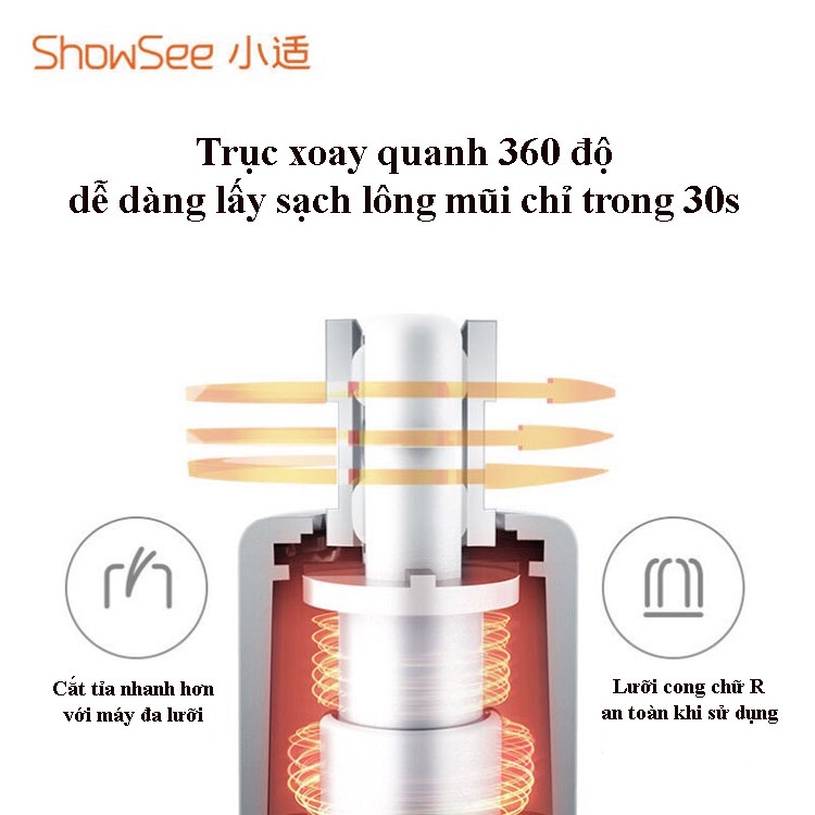 Máy Cắt Tỉa Lông Mũi Mini ShowSee - C1 Nhỏ Gọn Không Làm Tổn Thương Khoang Mũi - BH 6 Tháng
