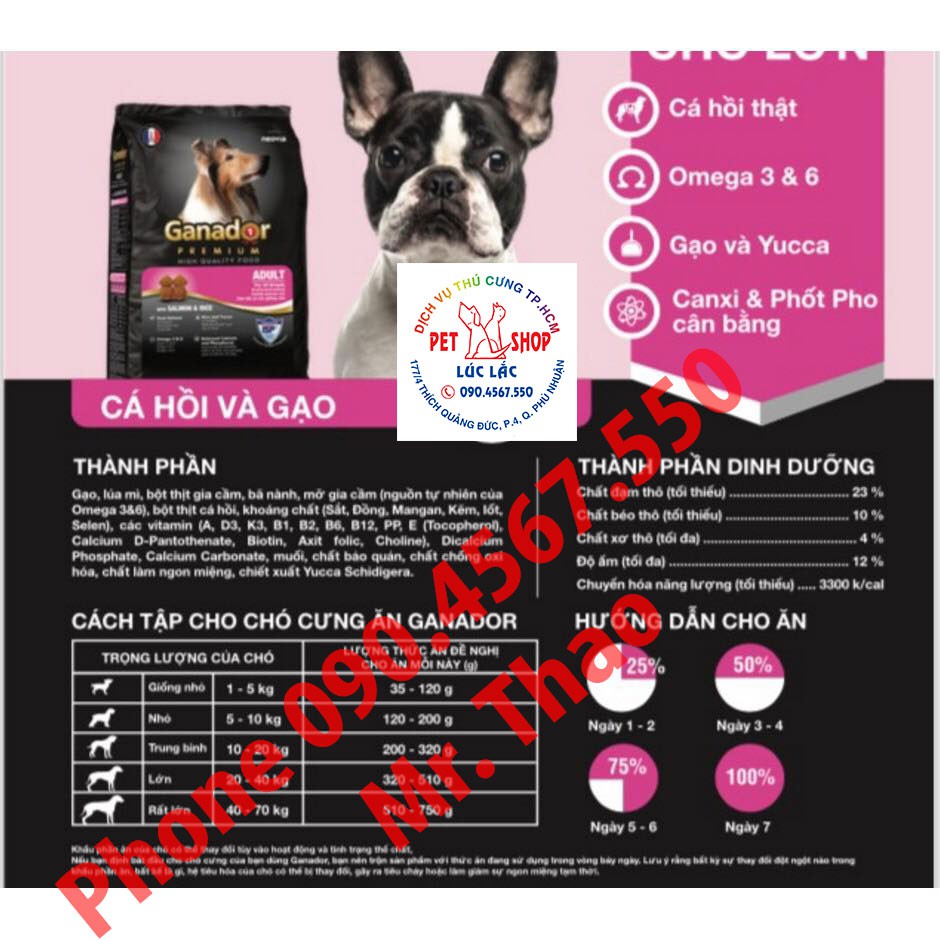 🅲🅾🅼🅱🅾 05 🅶Ó🅸 x400 Gram Thức ăn cho chó Ganador - FIB's - adult - puppy - Cừu - Trứng Sữa - Cá Hồi - Sữa DHA Đủ Loại