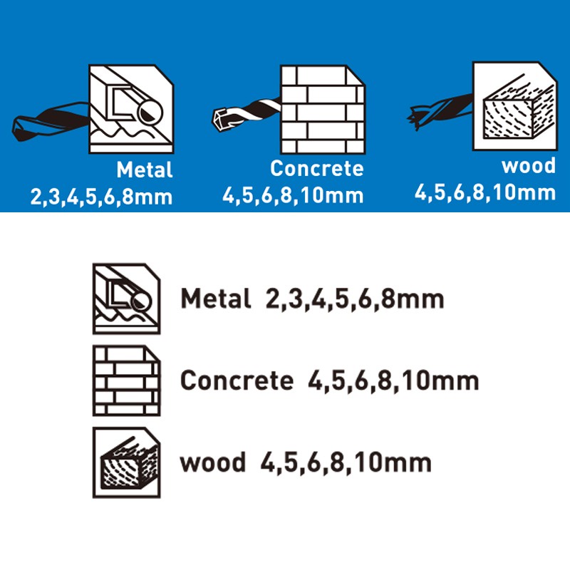 Bộ 16 mũi khoan sắt, khoan bê tông, khoan gỗ cao cấp FIXTEC FDBK016 chất liệu hợp kim siêu bền