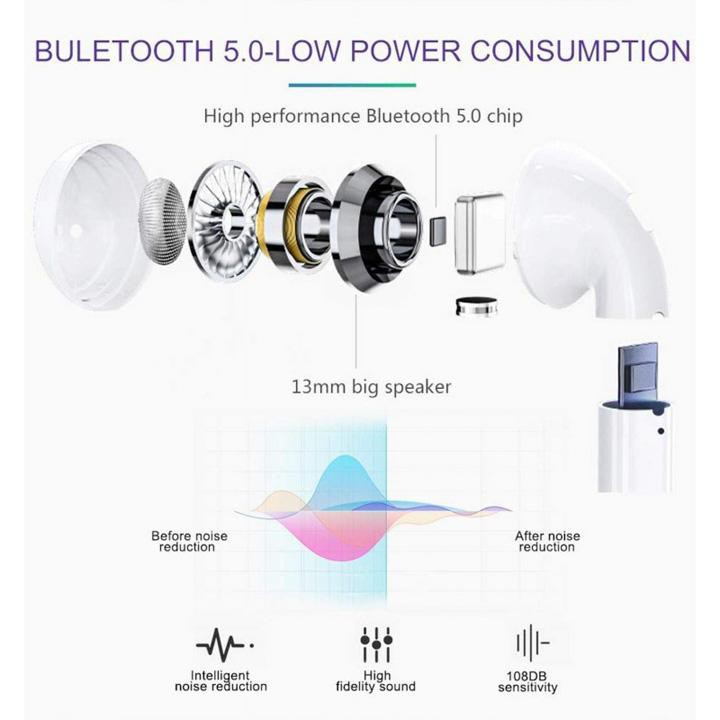 Tai Nghe Bluetooth INPODS 12 Bản Cao Cấp Không Dây Cảm Biến Cục Sạc Thông Minh