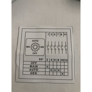 Chuyển mạch ATS  Auto-Off-Manual-Gen