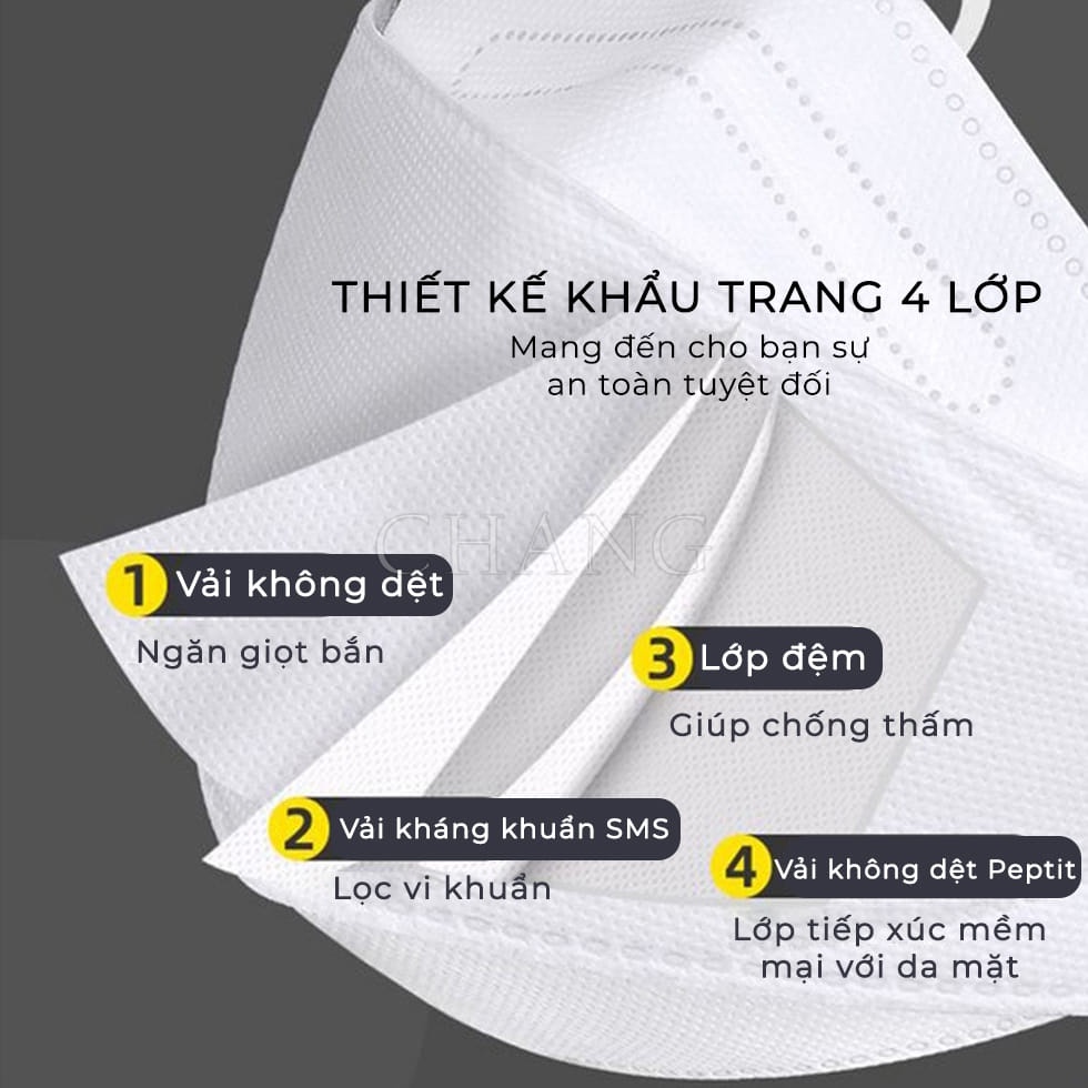 Combo Khẩu Trang 4 Lớp KF94 V - MASK Chống Bụi Mịn Và Kháng Khuẩn Hàng Cao Cấp