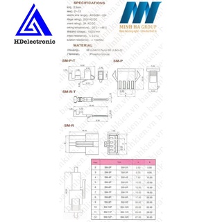 Lõi Header SM Cái SM-Y ( 10 chiếc) zin