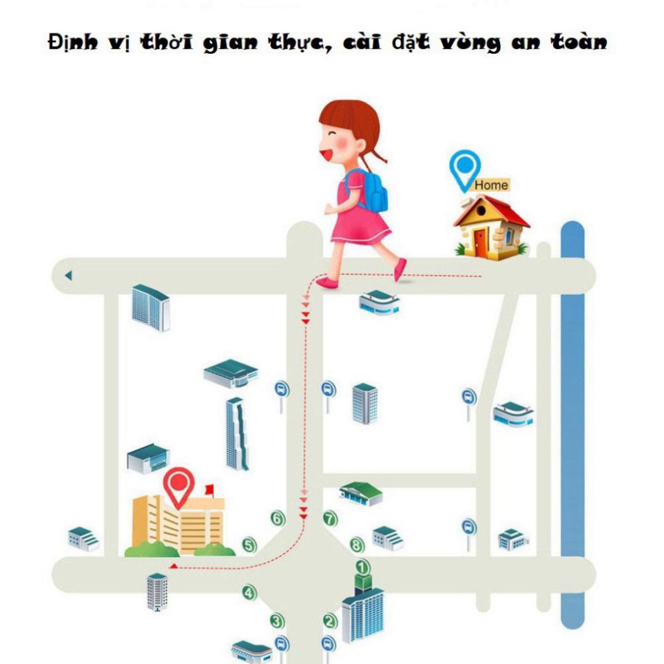 SALE RẺ RẺ RẺ Đồng hồ thông minh trẻ em Y92 định vị cảm ứng chống nước nghe gọi 2 chiều có Tiếng Việt -WIFi SALE RẺ RẺ R