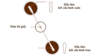 TĂM BÔNG MOTHER-K HÀN QUỐC