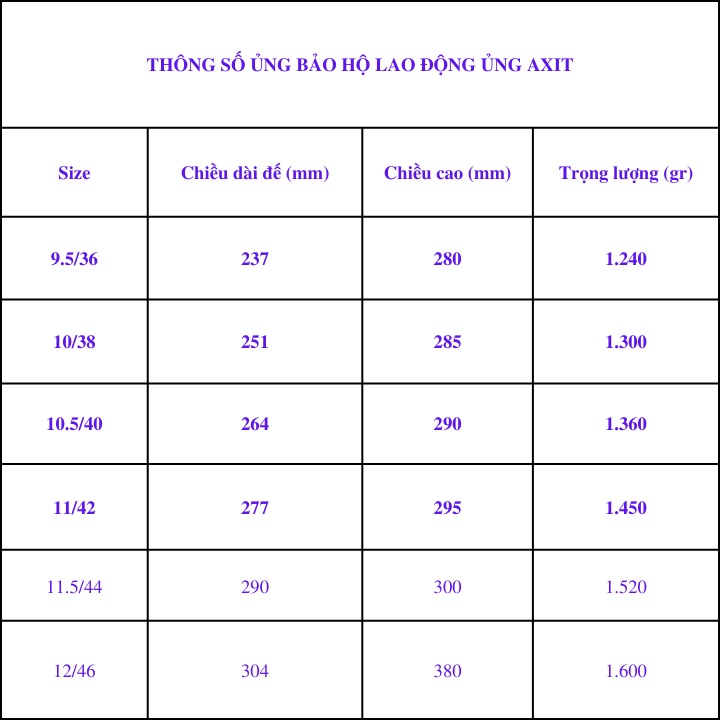 Ủng đi mưa ủng đi mưa người lớn ủng chống axit chống dầu Thùy Dương ở nhiệt độ 300C