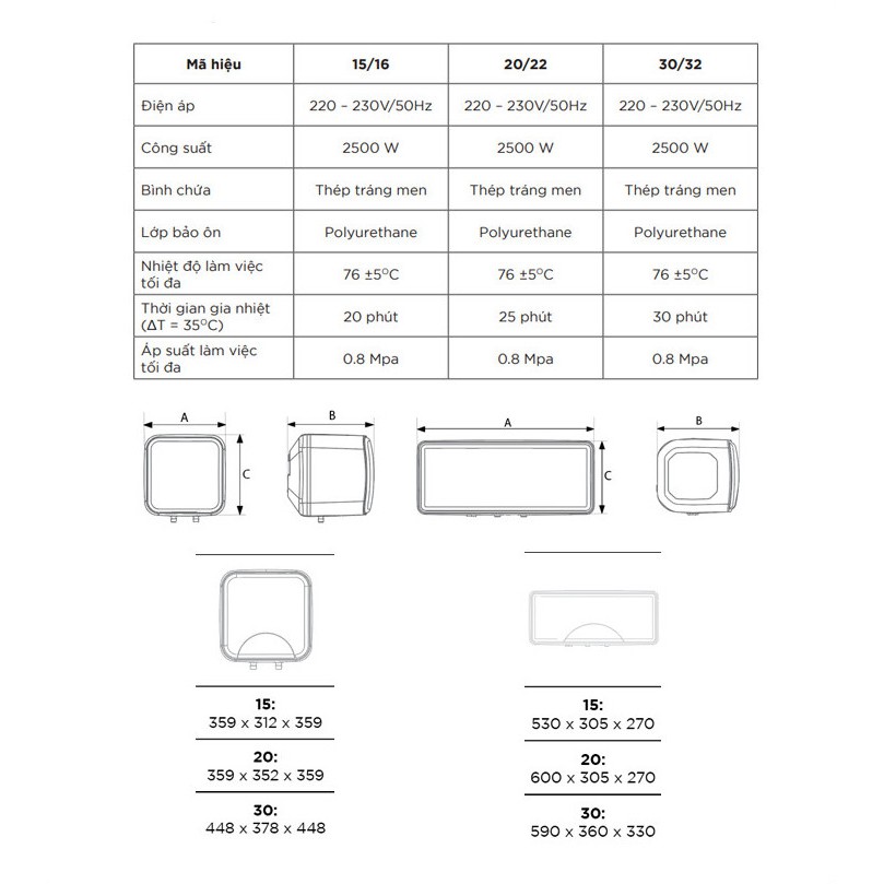 Bình nóng lạnh gián tiếp Rossi S-Series 15 LÍT VUÔNG, chính hãng, bảo hành 10 năm toàn quốc, tân á đại thành online