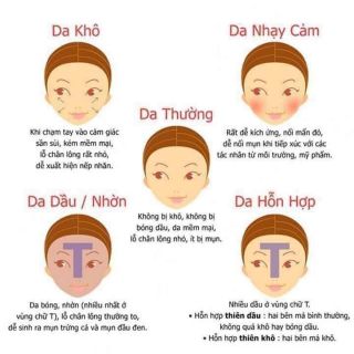 Sữa rửa mặt lamer care