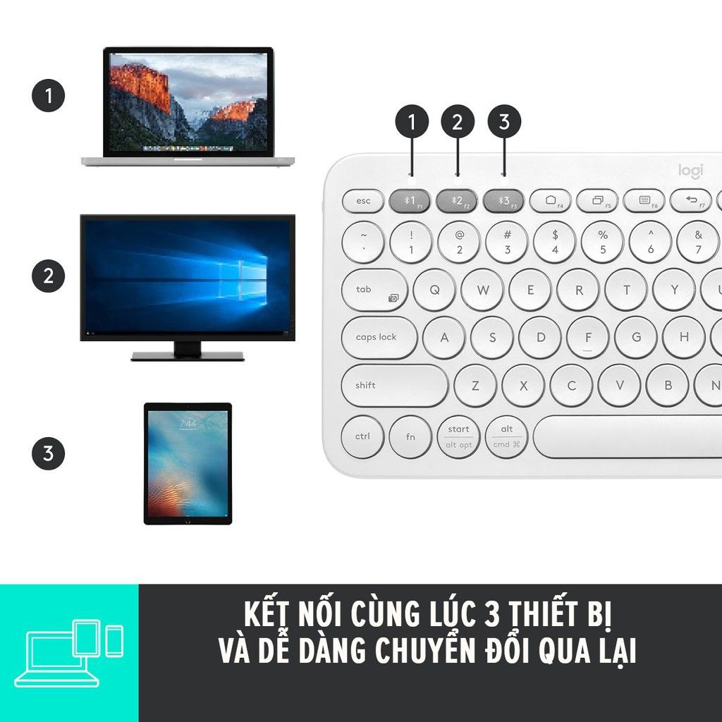 Combo bàn phím bluetooth logitech K380 & chuột wireless Logitech M238 marvel