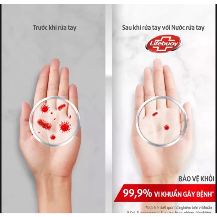 Nước rửa tay Lifebuoy - Túi 400g