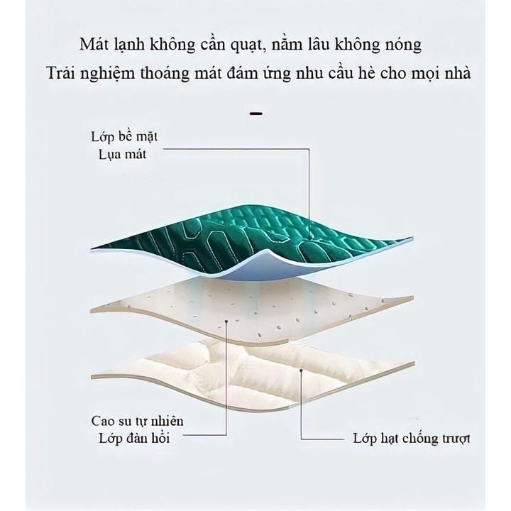 CHIẾU CAO SU NON TENCEL LATEX HÀNG CHUẨN DÀY 3 LỚP THOÁNG MÁT DỄ CHỊU , CHIẾU ĐIỀU HOÀ 2 VỎ GỐI VÀ 1 CHIẾU