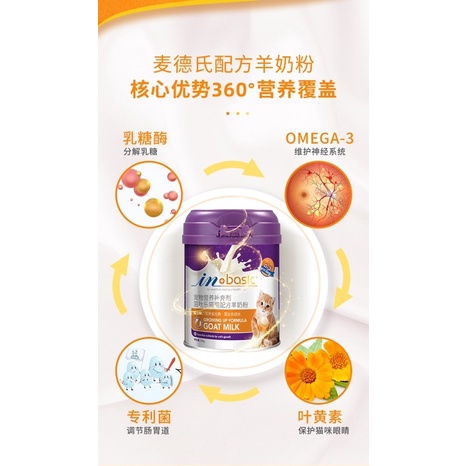 Sữa cho mèo InBasic Sữa bột cho mèo sơ sinh Sữa dê dinh dưỡng tăng cân NourseVietnam IN16