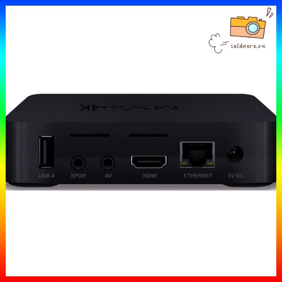 ANDROID Hộp Tv Thông Minh X96 Mini T96Mini