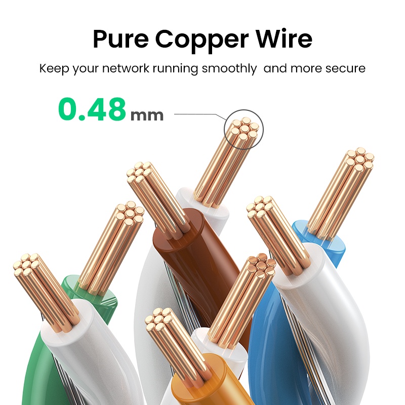 Dây cáp mạng Ethernet UGREEN Cat8 40Gbps 10-20M
