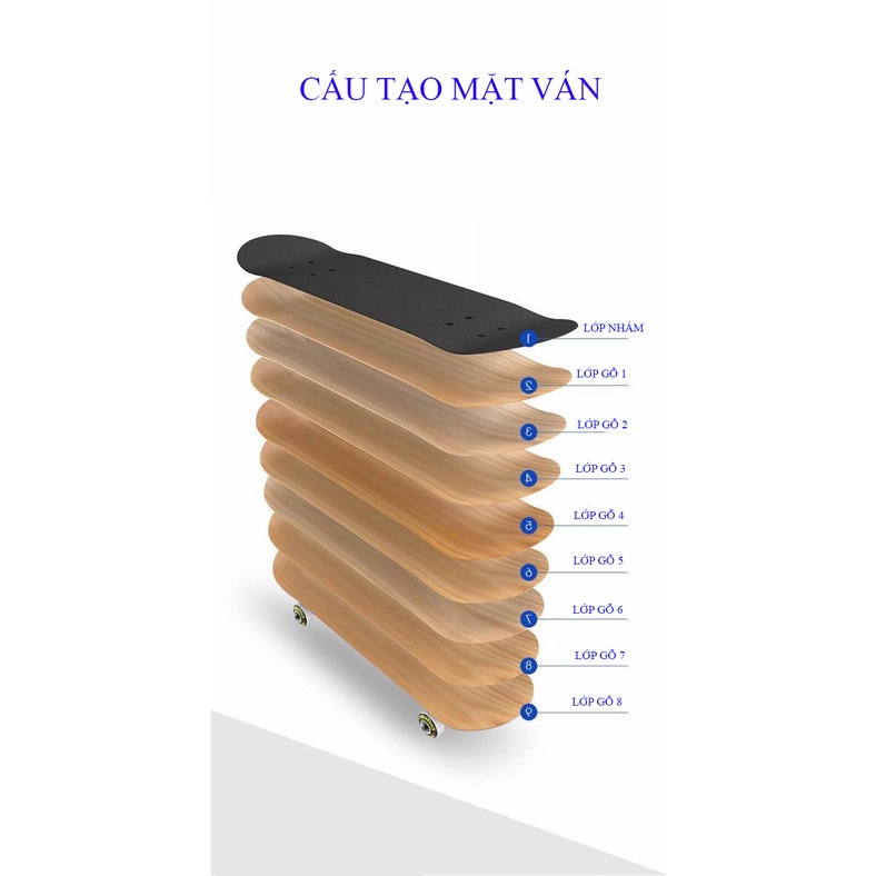 Ván Trượt Cỡ Lớn Mặt Nhám SakeBoard Dài 80cm Bánh Cao Su,Trục Kim Loại Chịu Lực 120kg