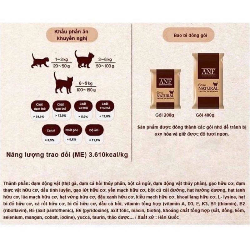 Hạt ANF 6Free Organic INDOOR cho mèo 🐈