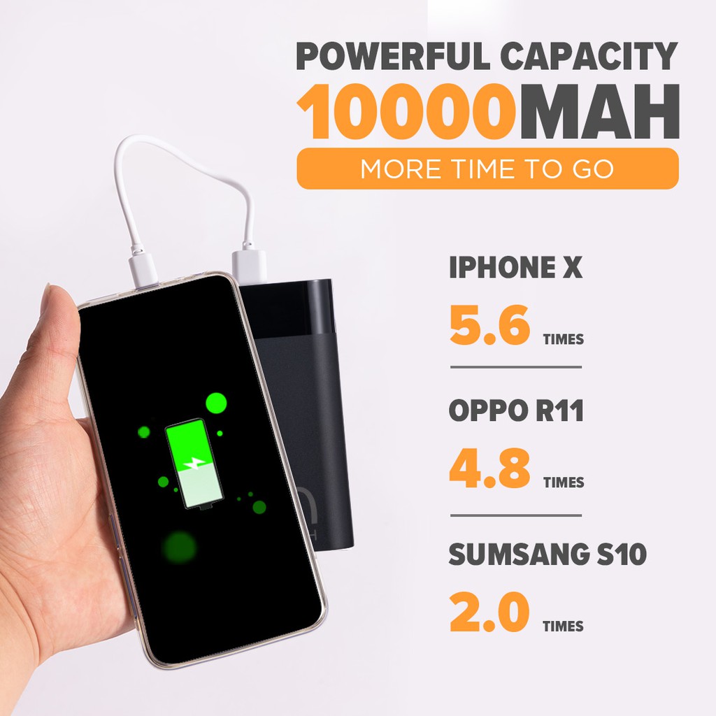 [Mã MINI11FFF giảm 5% đơn 150K] Miniso Pin Sạc Dự Phòng mini 10000mAh 2 Cổng USB Màu JP195