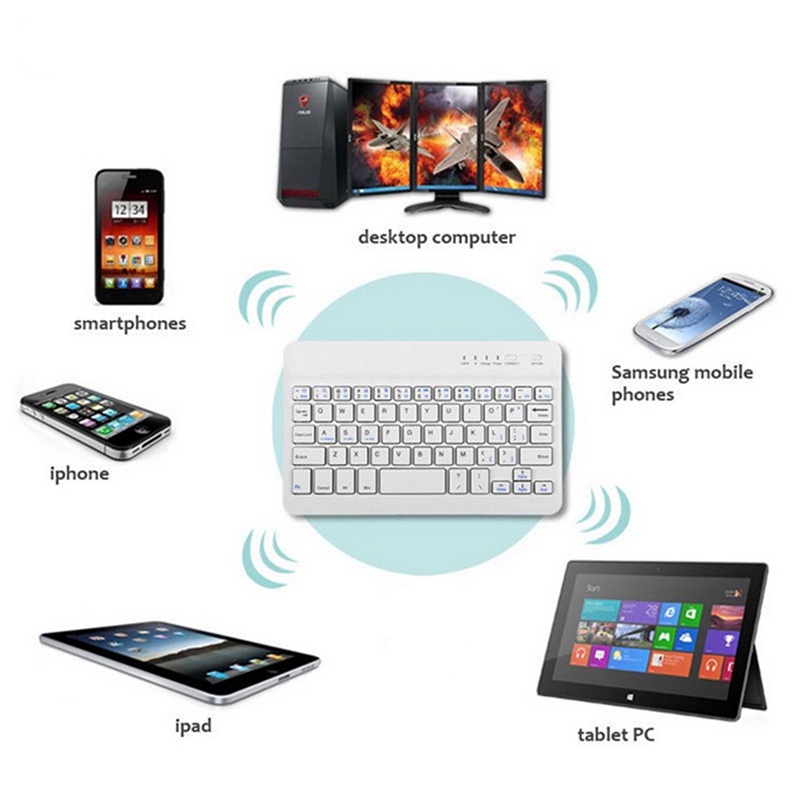 Bàn Phím Bluetooth Không Dây Cho iPad mini 7inch Kèm Bàn Phím