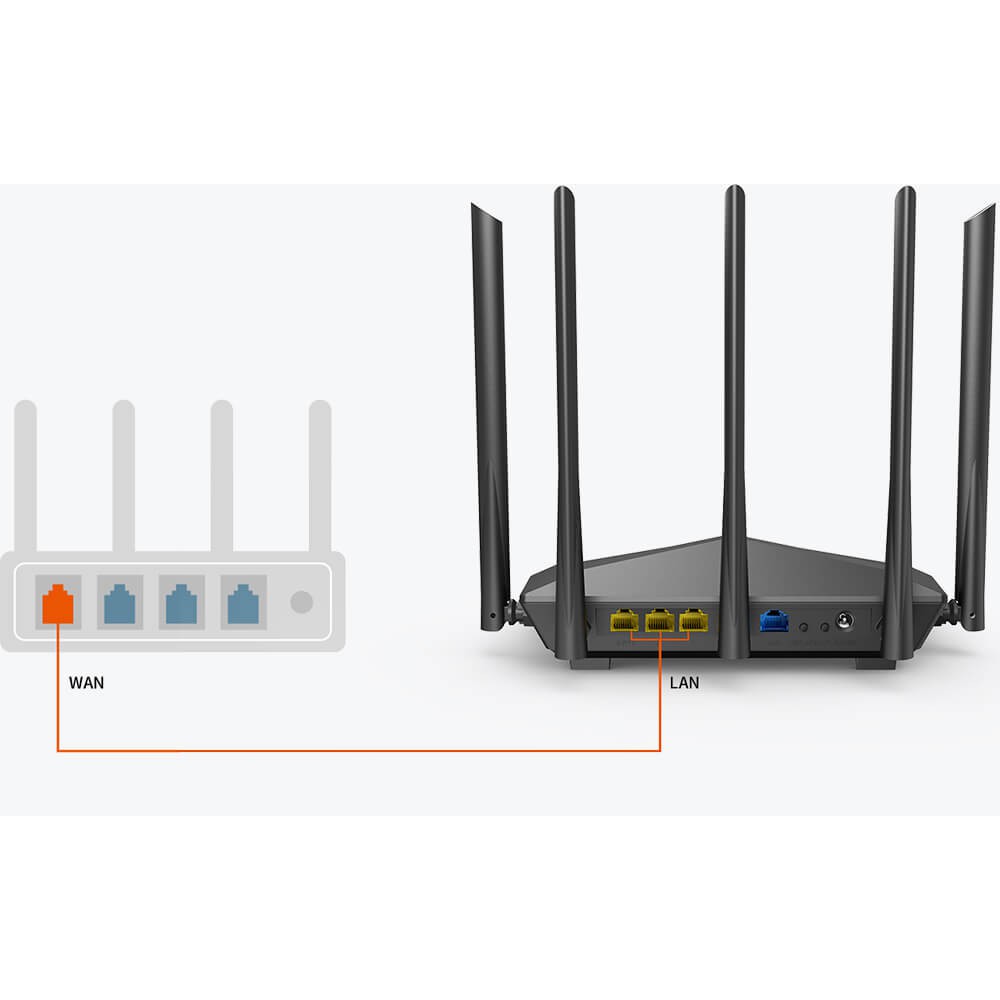 Bộ định tuyến AC11 1200Mbps 2.4GHz / 5GHz Bộ định tuyến WiFi Bộ định tuyến không dây | BigBuy360 - bigbuy360.vn