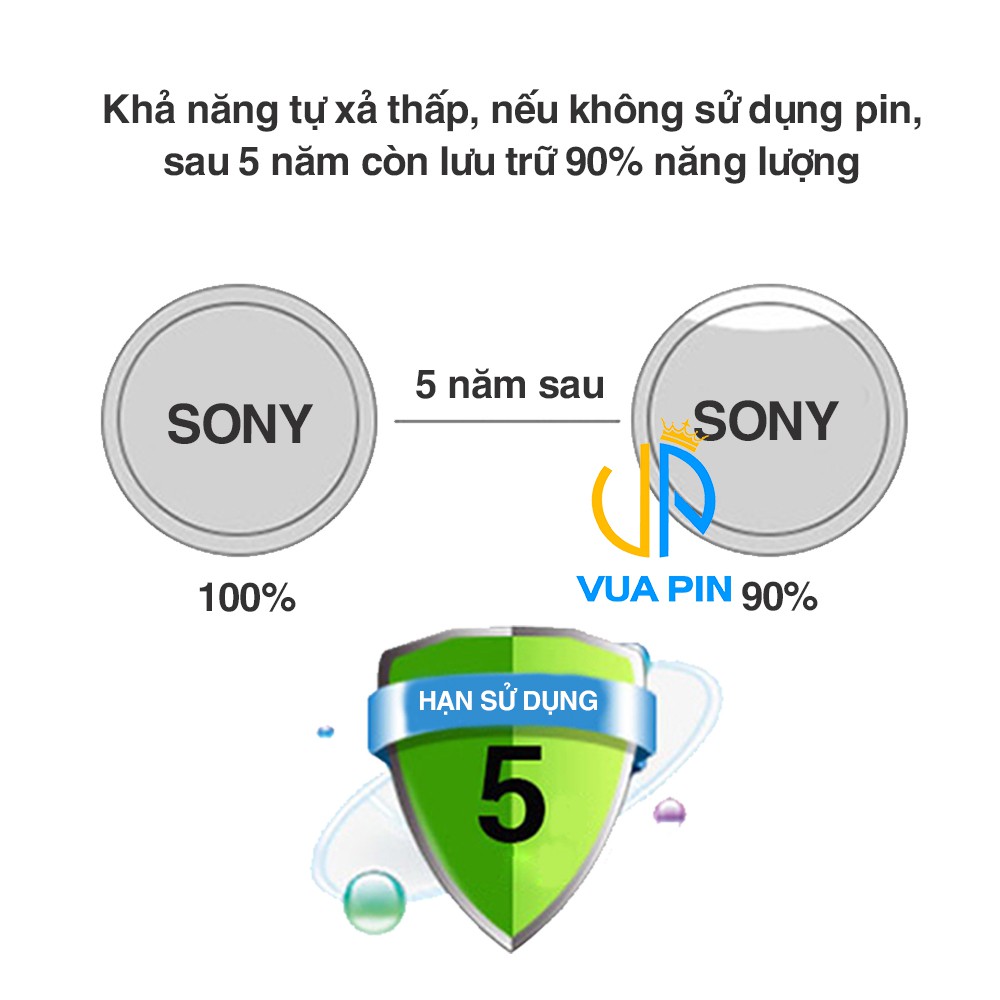 Pin cúc áo CR2016 chính hãng Sony dùng cho CMOS máy tính, Laptop, đồng hồ, đèn LED, thiết bị điện tử - Pin cúc áo