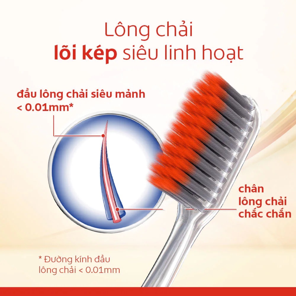 Vỉ đôi 2 cây bàn chải đánh răng Colgate Slim soft advanced lõi kép siêu mềm mảnh