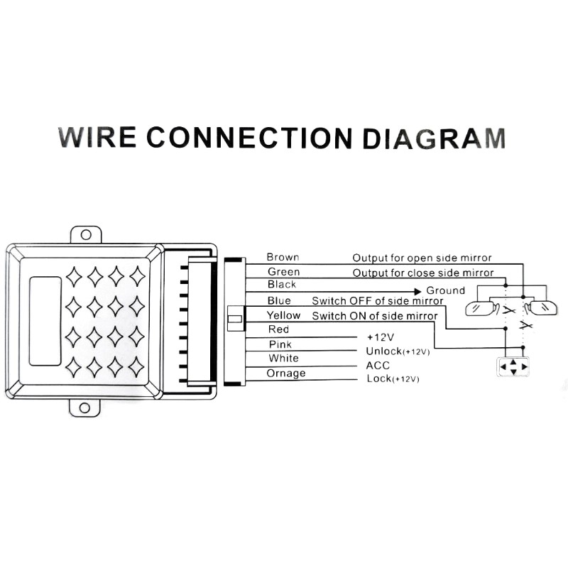 Gương Chiếu Hậu Gấp Được Cho Mọi Loại Xe Hơi