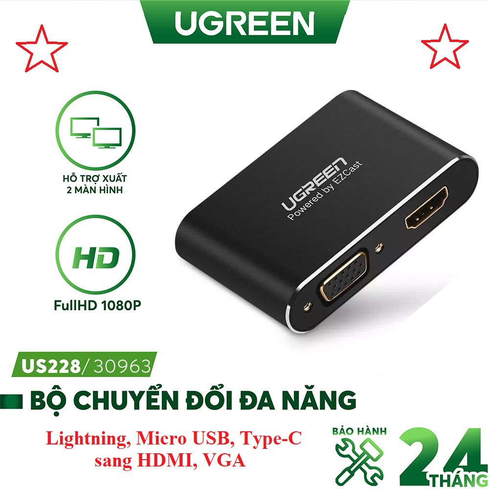Bộ chuyển Lightning, Micro Usb, USB Type C, USB sang HDMI +VGA Ugreen 30963