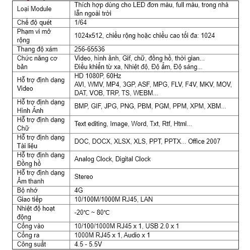 Card HD C35 cao 10 cổng có hub wifi