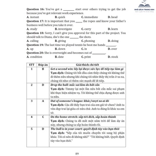 Sách - 2000 English Collocations And Idioms