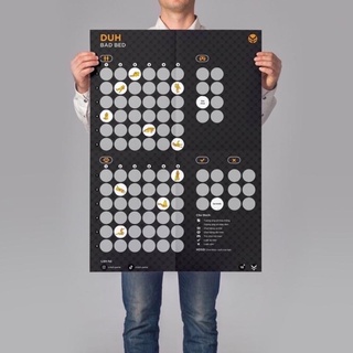 Bảng Game Bad Bed Make Love Trò Chơi Drinking Game Nâng Tầm Cảm Xúc Cho Cuộc Yêu