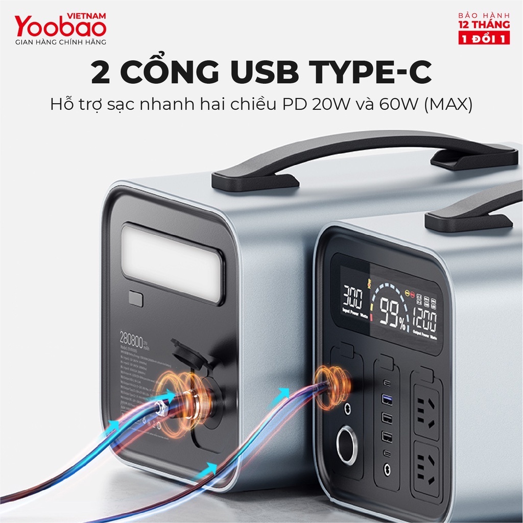 Trạm sạc dự phòng Yoobao EN1000S dung lượng 280800mAh, sạc nhanh PD60W 220V/1000W, màn hình LED Tích hợp đèn pin