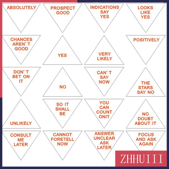 Đồ chơi quả cầu tiên tri bằng nhựa độc đáo thú vị JT