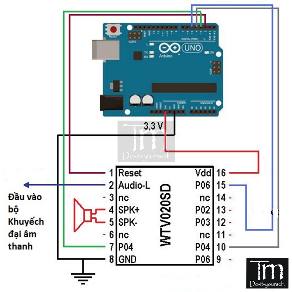 Modul Lập Trình Phát Nhạc WTV020 Thẻ Nhớ SD